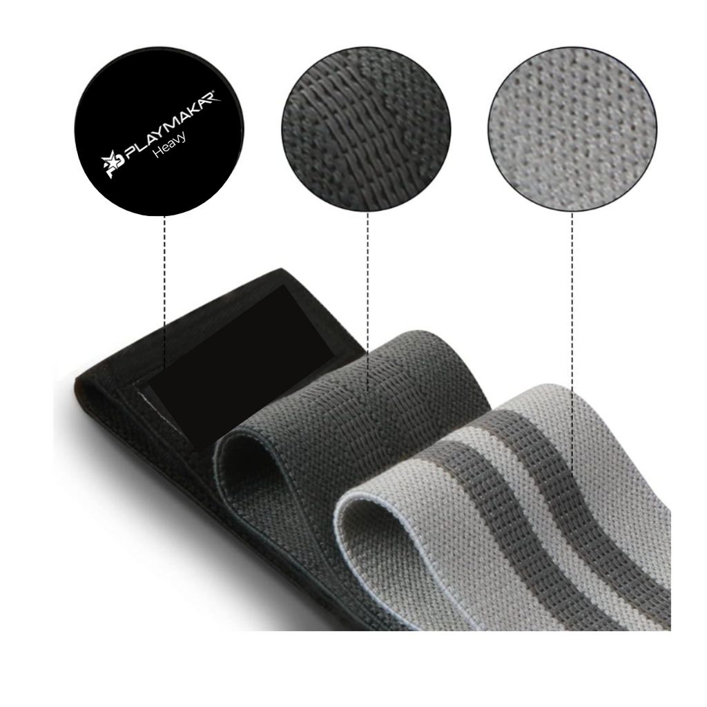 PlayMakar Premium Resistance Bands