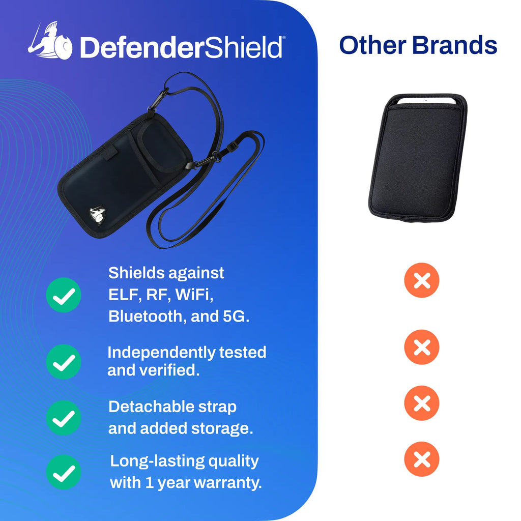 DefenderShield Phone Carry Pouch — Crossbody & Belt