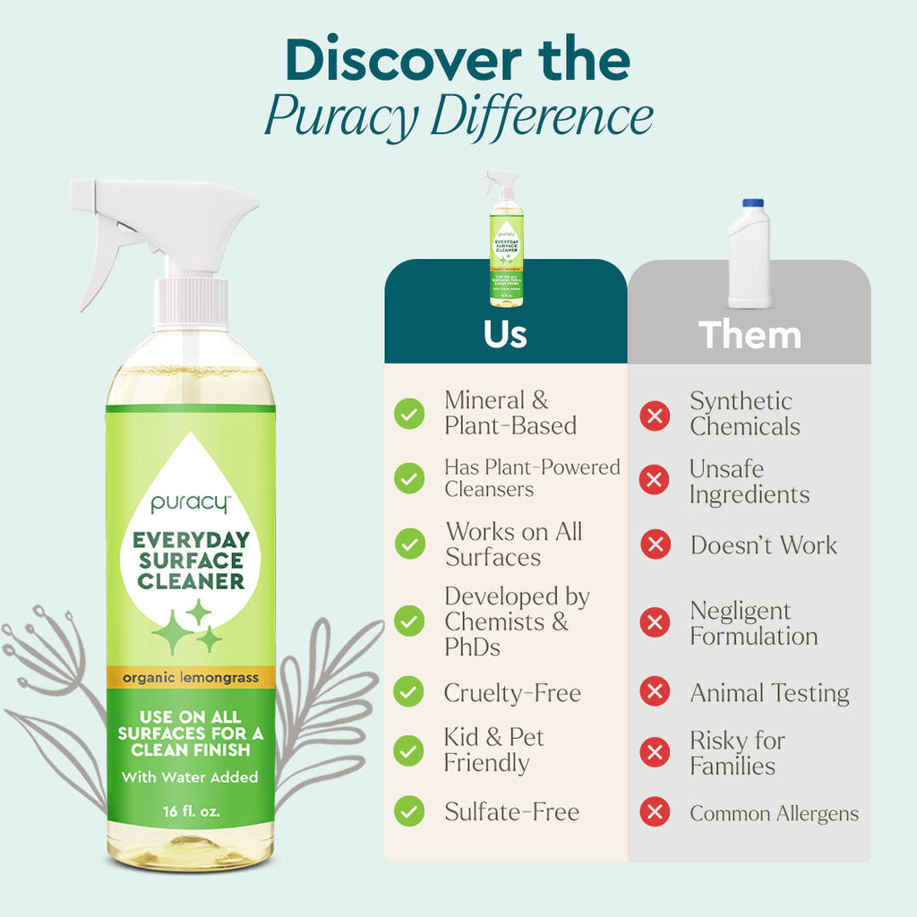 Puracy Everyday Surface Cleaner