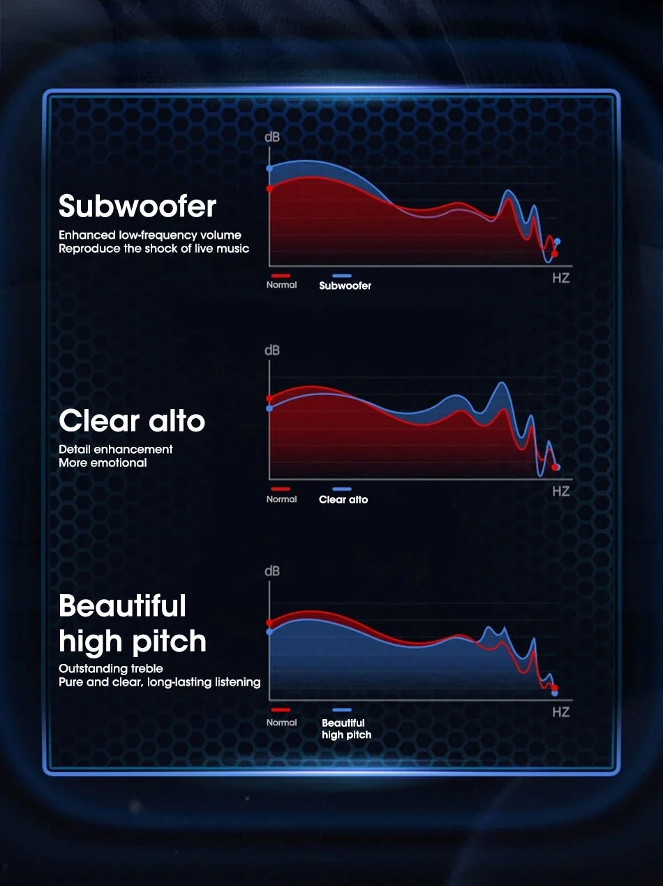 Portable Wireless CarPlay & Android Auto Screen