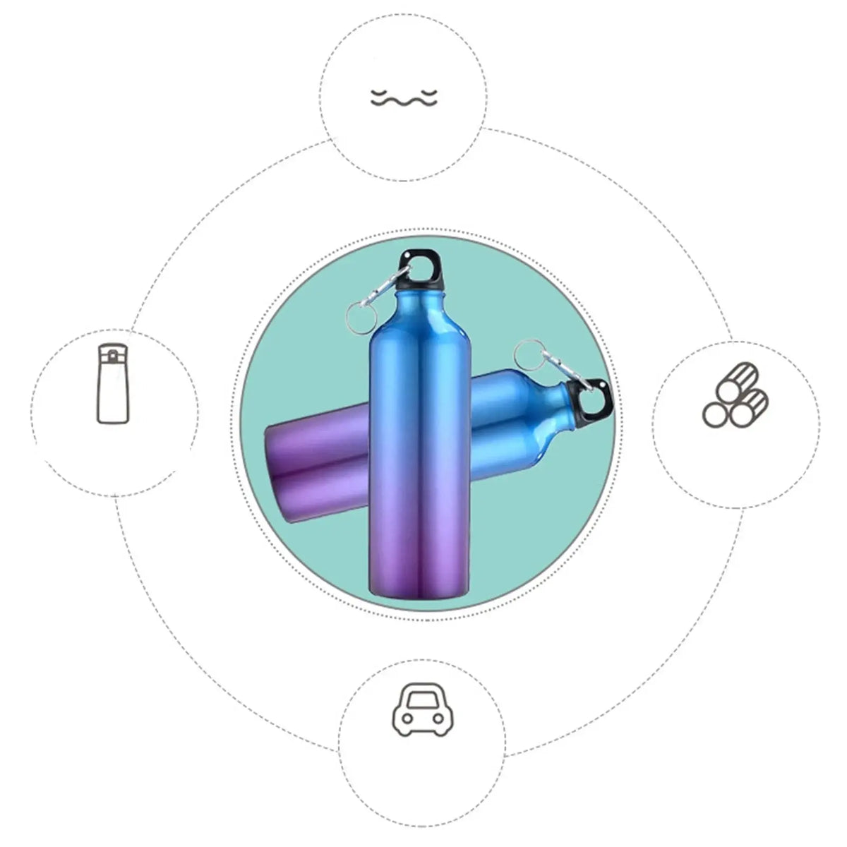 750 mL Aluminum Water Bottle