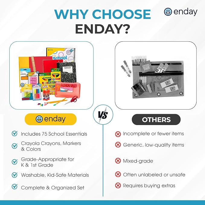 Enday School Supply Kit, 83 Pieces, Grades K–5