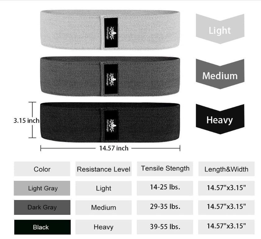PlayMakar Premium Resistance Bands