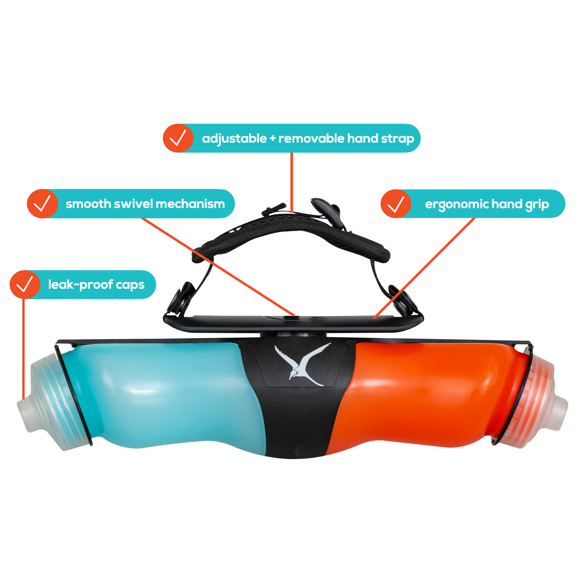 Swivel Bottle, Dual-Flask Running Water Bottle