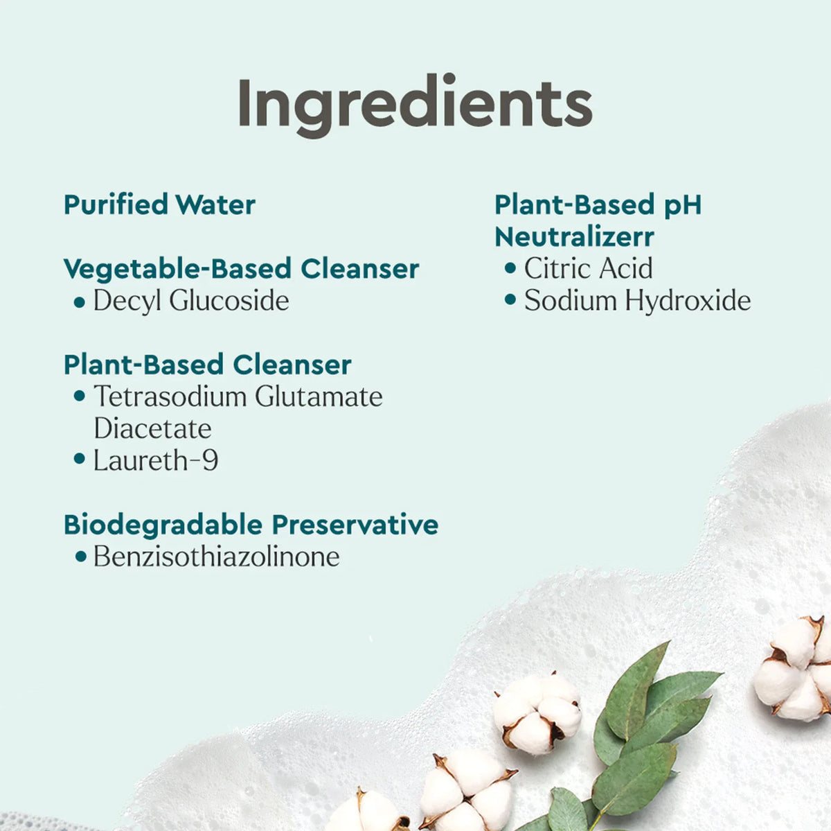 Puracy Everyday Surface Cleaner