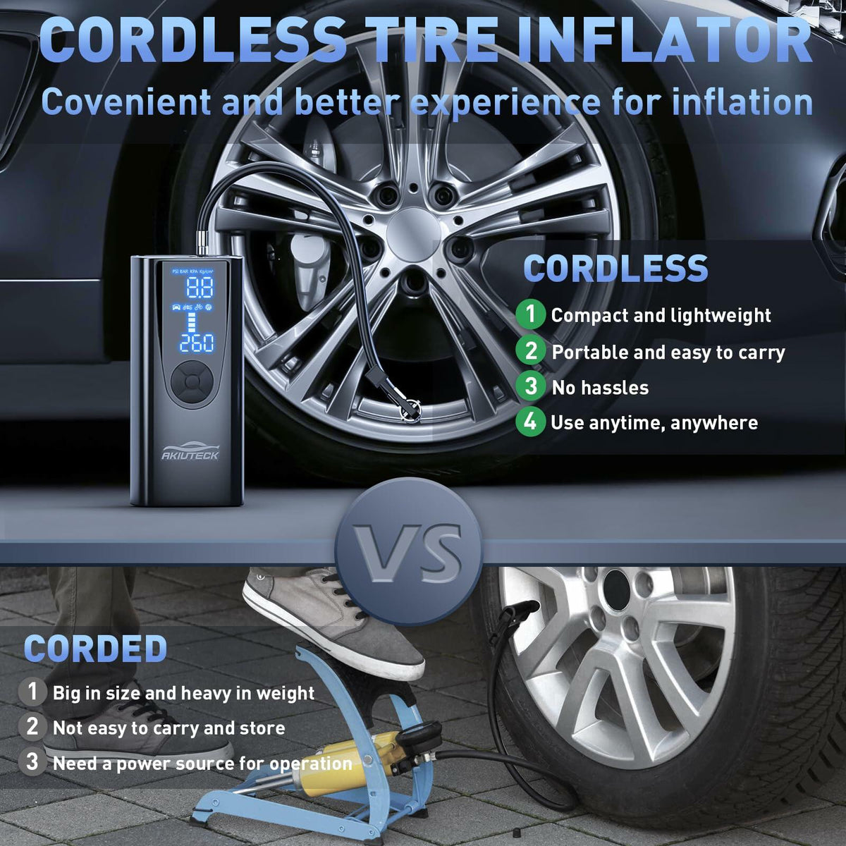 Akiuteck Portable 150 PSI Tire Inflator