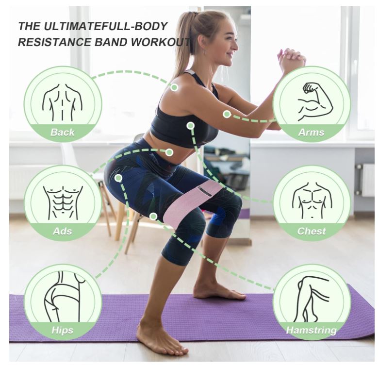 PlayMakar Premium Resistance Bands