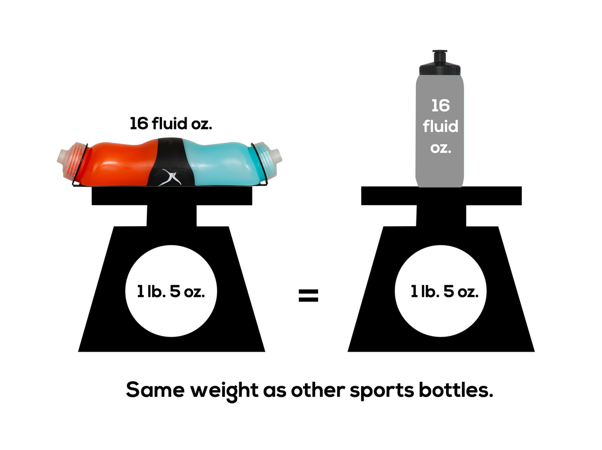 Swivel Bottle, Dual-Flask Running Water Bottle